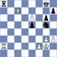 Erigaisi - Puzyrevsky (chess.com INT, 2025)