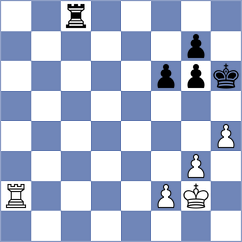 Andreikin - Grandelius (chess.com INT, 2024)
