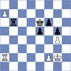 Awoki - Guzman Lozano (chess.com INT, 2023)