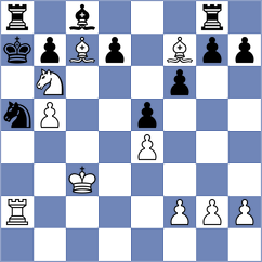 Gharibyan - Lyakh (chess.com INT, 2025)
