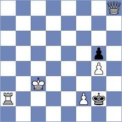 Arshiya Das - Vidruska (chess.com INT, 2024)