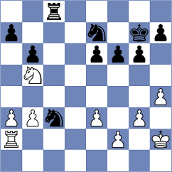 Wan Yunguo - Durarbayli (chess.com INT, 2025)