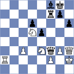 Ansell - Myagmarsuren (chess.com INT, 2024)