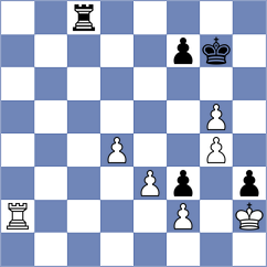 Narayanan - Dyachuk (chess.com INT, 2024)