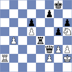 Badacsonyi - Womacka (chess.com INT, 2025)
