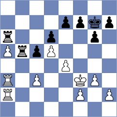 Clarke - Korol (chess.com INT, 2024)