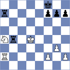 Abrahamyan - Davtyan (chess.com INT, 2023)