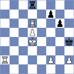 Malesevic - Naslund (Sweden SWE, 2025)