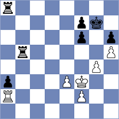Dreev - Tabatabaei (chess.com INT, 2022)