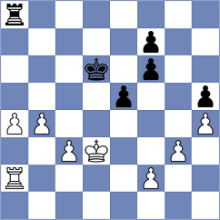 Bittencourt - Wozniak (Sao Paulo, 2004)