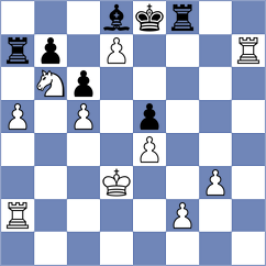 Filindash - Omariev (chess.com INT, 2025)