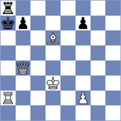 Arcos Rodriguez - Orellana Salinas (Chess.com INT, 2020)