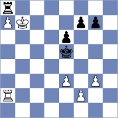 Gasparyan - Ambartsumova (chess.com INT, 2025)