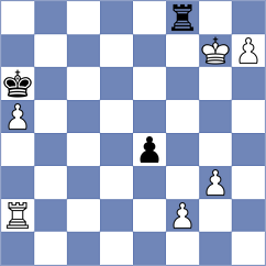 Kukhmazov - Zahedifar (chess.com INT, 2025)