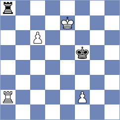 Stremavicius - Svane (chess.com INT, 2025)
