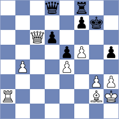 Richter - Gonzales Perez (Can Picafort, 1992)