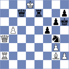 Mitrabha - Puzyrevsky (chess.com INT, 2025)