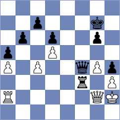 Lalic Petric - Mihajlovic (Belgrade, 2003)