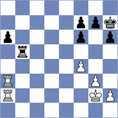 Simonovic - Reinecke (chess.com INT, 2025)