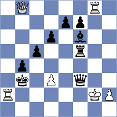 Lugovskoy - Bachmann (Chess.com INT, 2020)