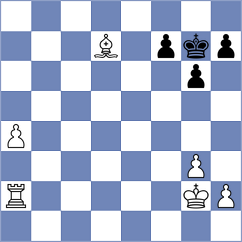 Guerb - Arngrimsson (chess.com INT, 2022)