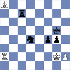 Horvath - Gutman (Senden, 2004)