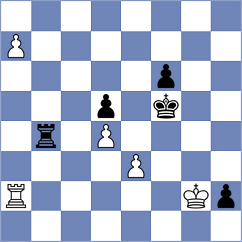 Moskalenko - Gonzalez Martinez (Vitoria-Gasteiz ESP, 2025)