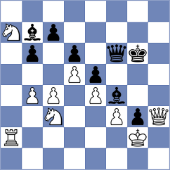 Shchukin - Gavriushov (St Petersburg, 2005)