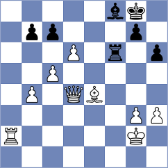 Sokac - Lam (chess.com INT, 2024)