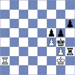 Ruiz - Lugo Lozano (Bogota, 2008)