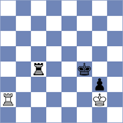 Eman - Rouda Essa (Chess.com INT, 2021)