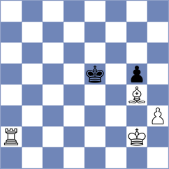 Demchenko - Gavrilin (chess.com INT, 2023)
