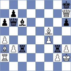 Muminova - Sikorova (Chess.com INT, 2021)