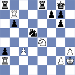 Jamal - Nguyen (Chess.com INT, 2021)