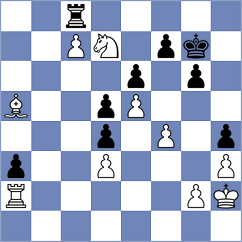 Arslanov - Gharibyan (chess.com INT, 2024)