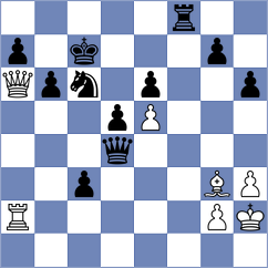 Rose - Perske (chess.com INT, 2024)