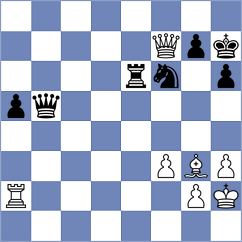 Mischuk - Sargissyan (chess.com INT, 2024)