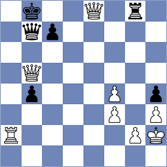 Taras - Manolache (Chess.com INT, 2020)