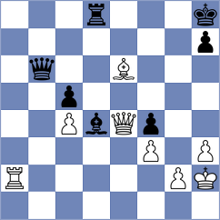Sheehan - Schekachikhin (chess.com INT, 2024)