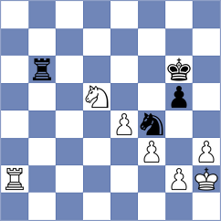 Aronian - Praggnanandhaa (Warsaw POL, 2025)