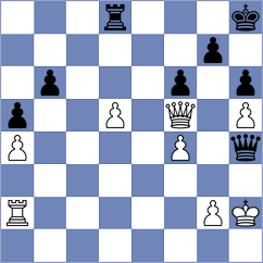 Bujnoch - Rodshtein (Czech Republic CZE, 2025)