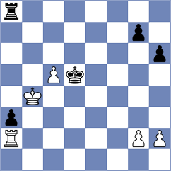 Kuzmin - Gabriel (chess.com INT, 2022)