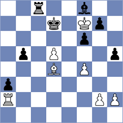 Hernandez Jimenez - Stojanovski (Chess.com INT, 2020)