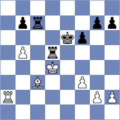Dias - Sethuraman (chess.com INT, 2025)