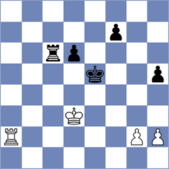 Rodriguez M - Chin (Guatemala City, 1992)