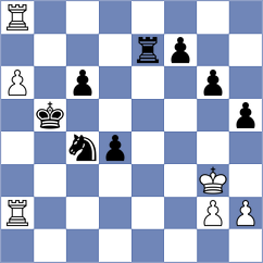 Kaliakhmet - Meghna (FIDE Online Arena INT, 2024)