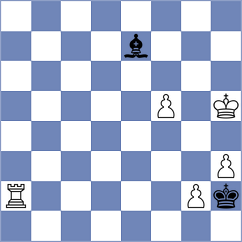 Gong Qianyun - Troltenier (chess.com INT, 2025)