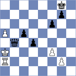 Tristan - Makarian (chess.com INT, 2025)