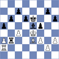Chaulagain - Madej (chess.com INT, 2025)