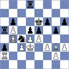 Bashirli - Matic (chess.com INT, 2022)